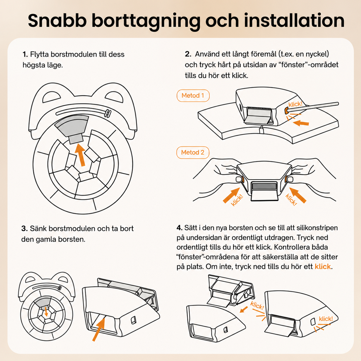 Illustrerad guide i fyra steg för att ta bort och sätta i en ny borste i PawSwing Neo