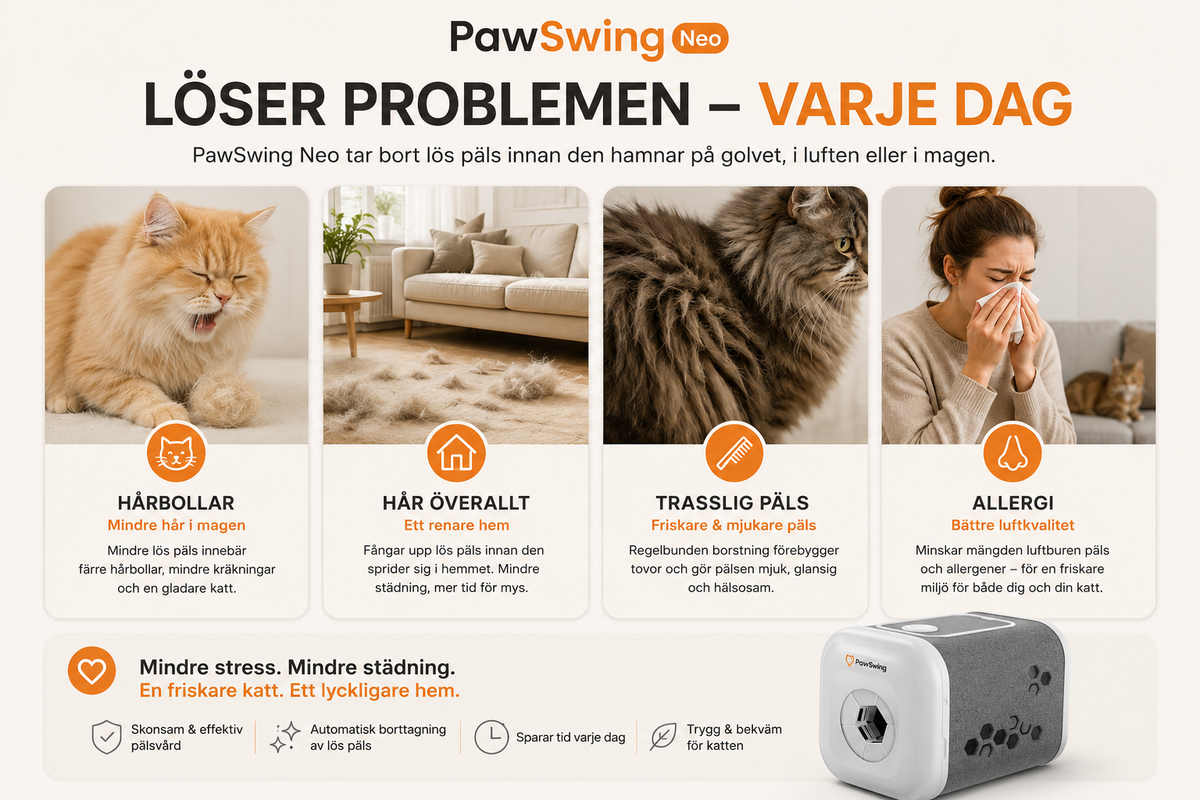 Infografik: PawSwing Neo mot hårbollar, hår överallt, trasslig päls och allergi